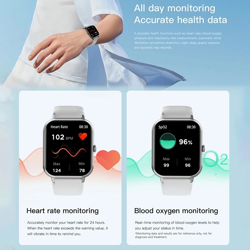 2025 Kadınlar İçin Akıllı Saat - Smartwatch Sports Watches For Women incelemesi ve fiyatı